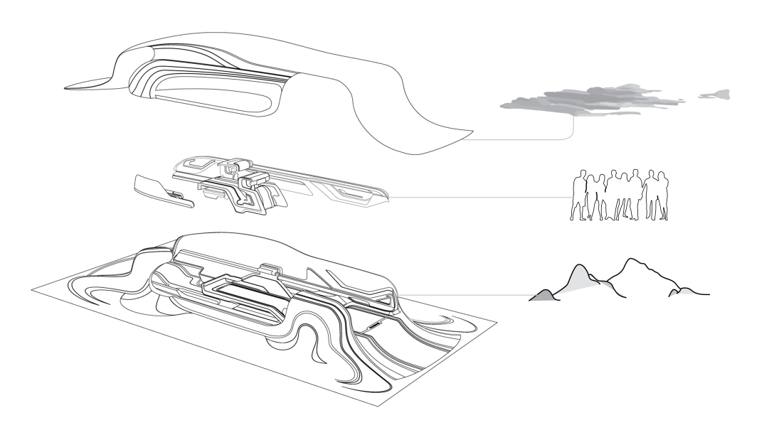 School of design, Central Academy of Fine Arts，