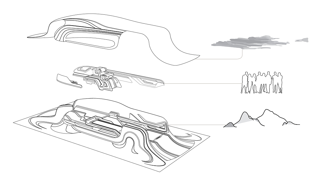 School of design, Central Academy of Fine Arts，