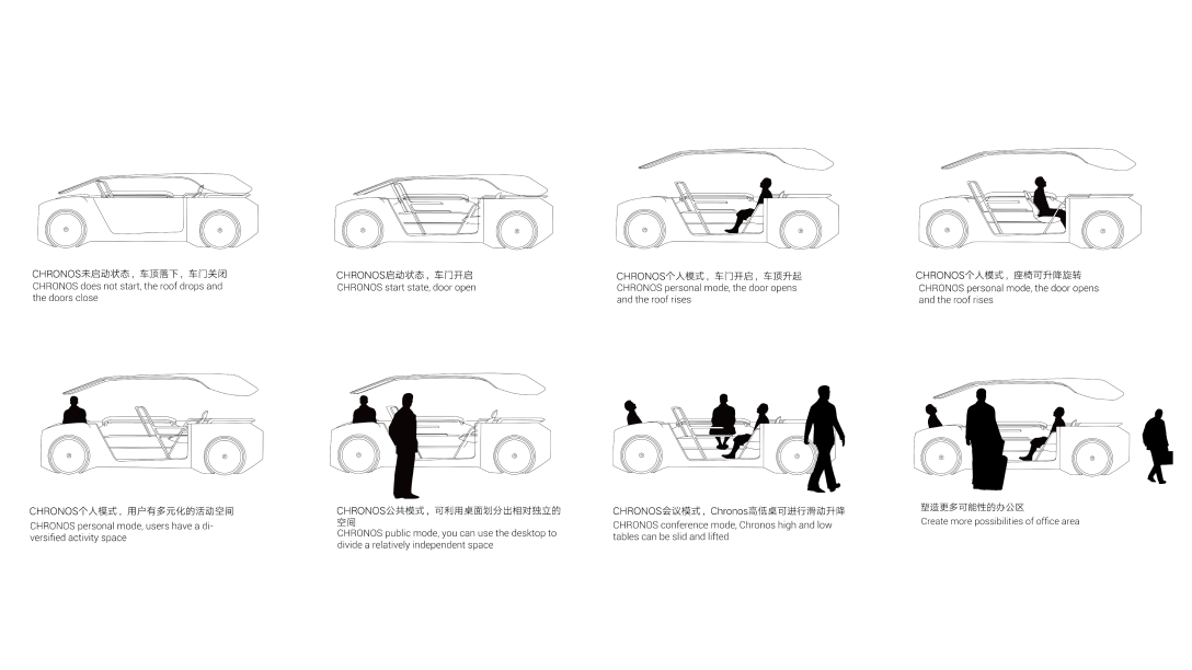 School of design, Central Academy of Fine Arts，Graduation exhibition，office，move，