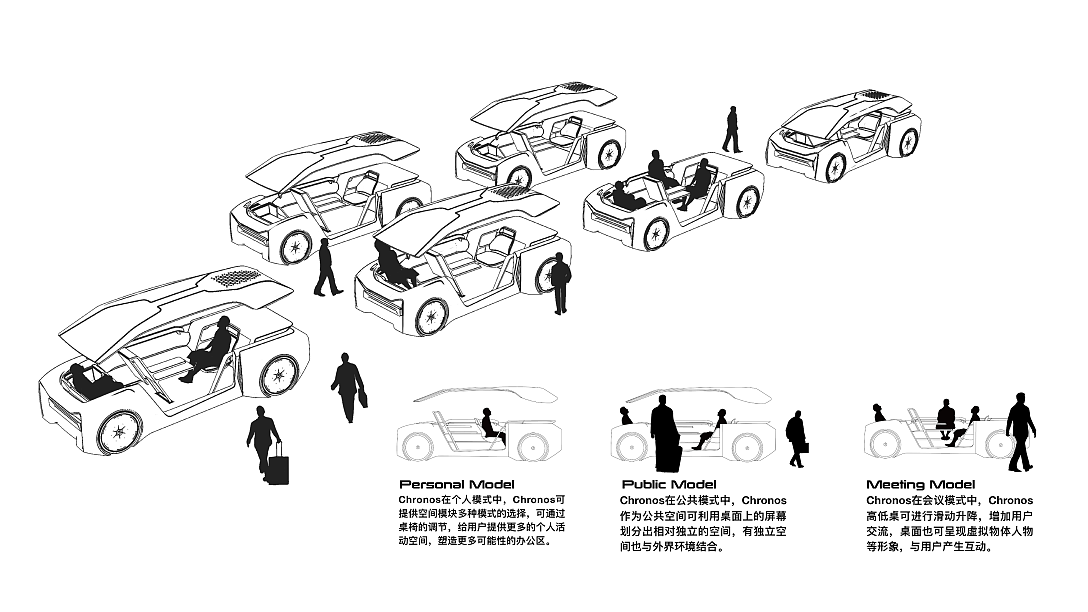 School of design, Central Academy of Fine Arts，Graduation exhibition，office，move，