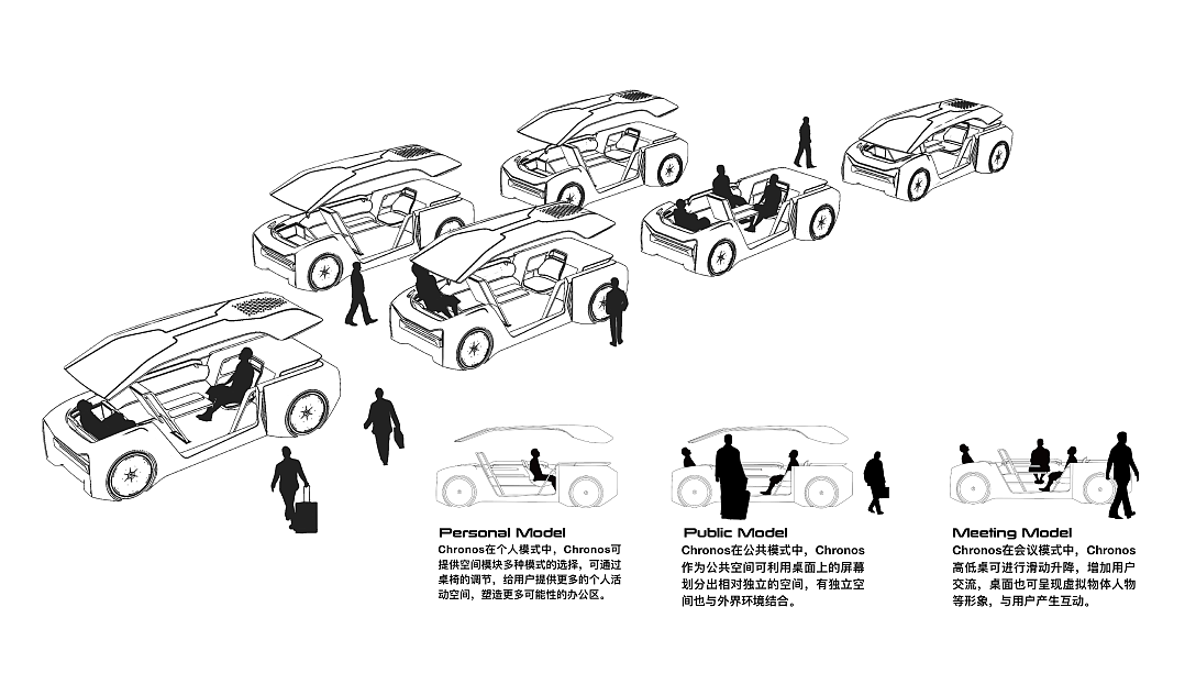 中央美术学院设计学院，毕业展，办公室，移动，