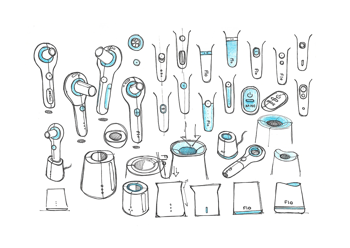 Flo，asthma，testing，private，medical care，