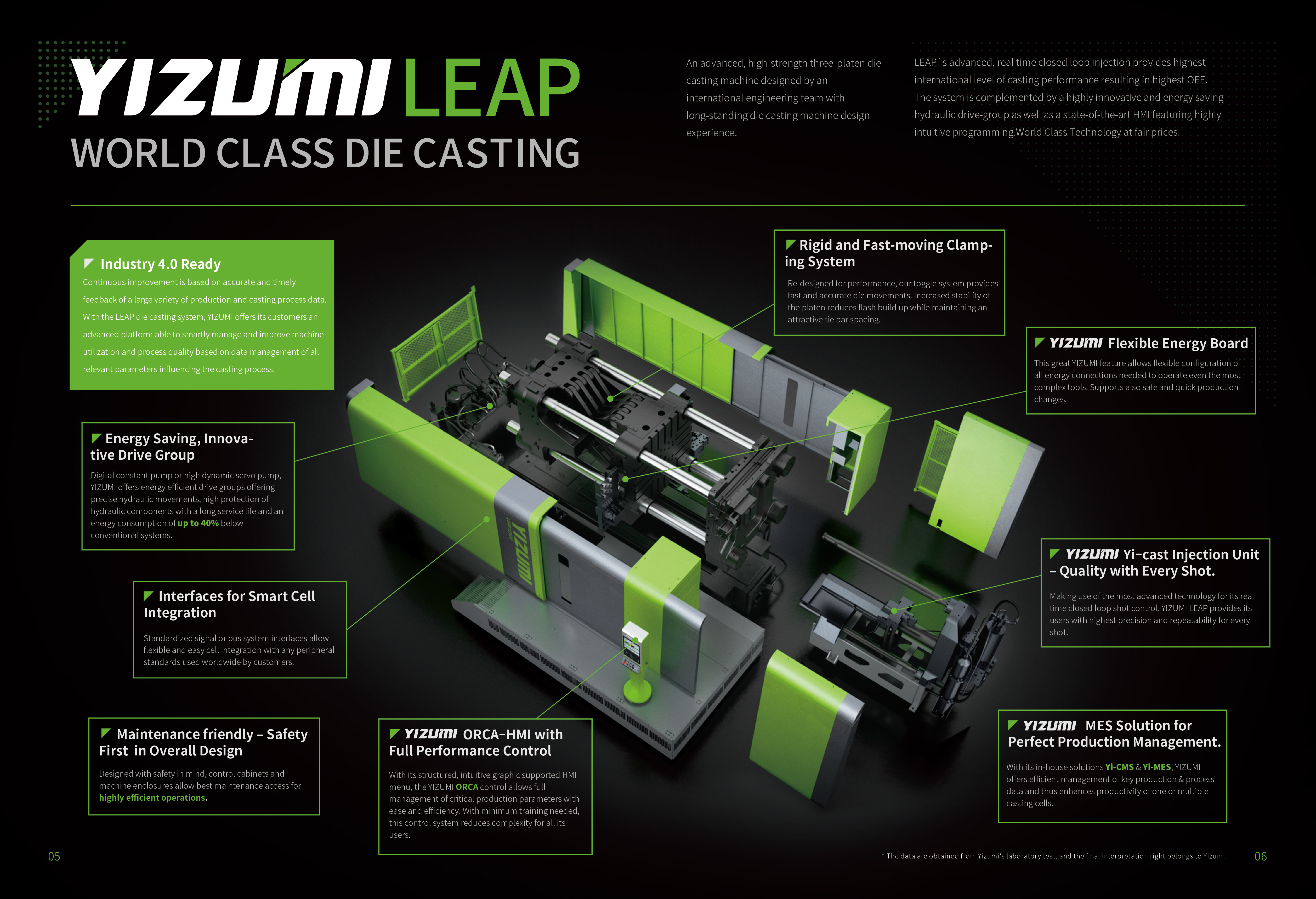 mechanical equipment，Equipment appearance，industrial design，Die casting machine，Graphic Artist Designer，Brand book，Brand promotion，