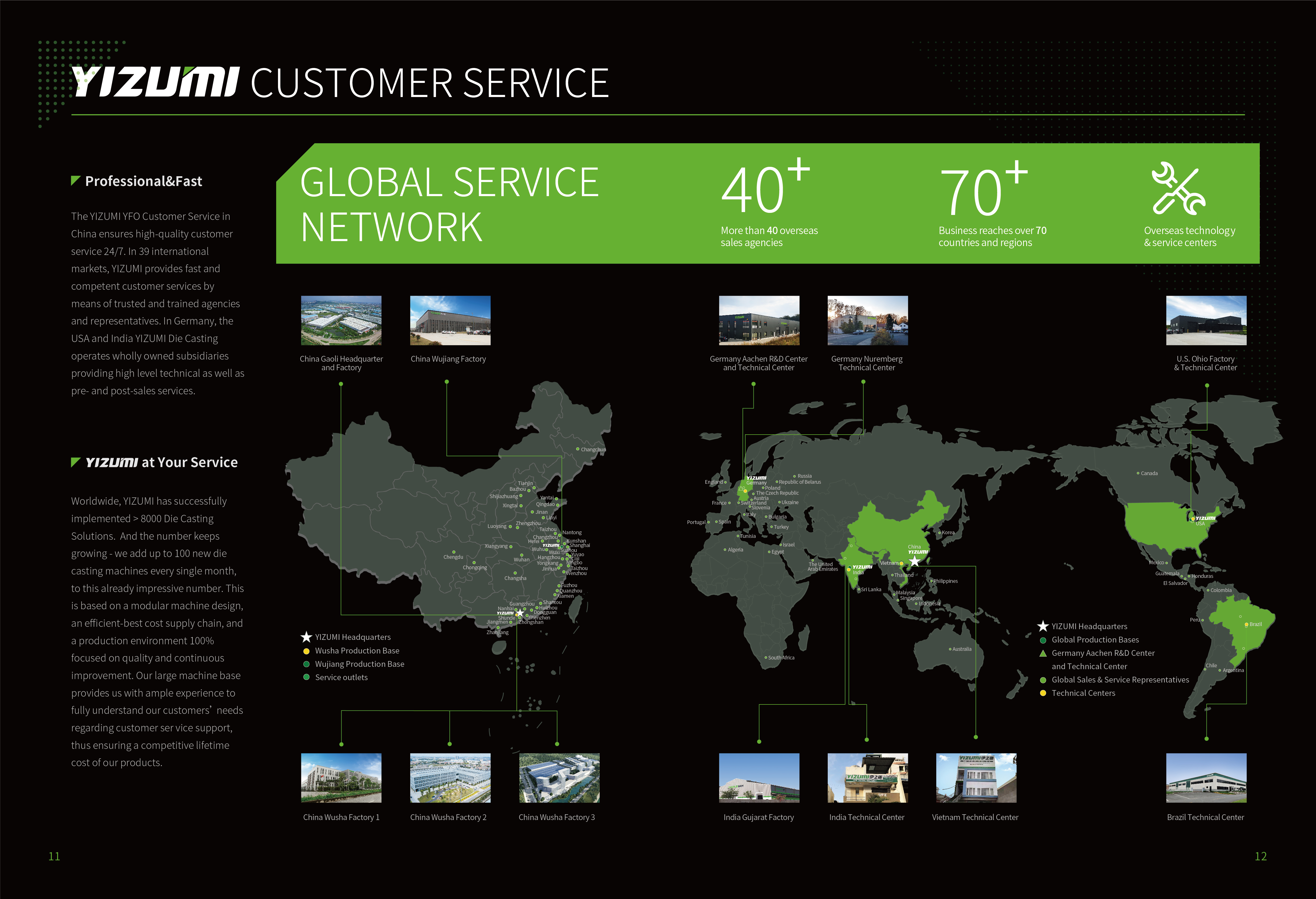 mechanical equipment，Equipment appearance，industrial design，Die casting machine，Graphic Artist Designer，Brand book，Brand promotion，