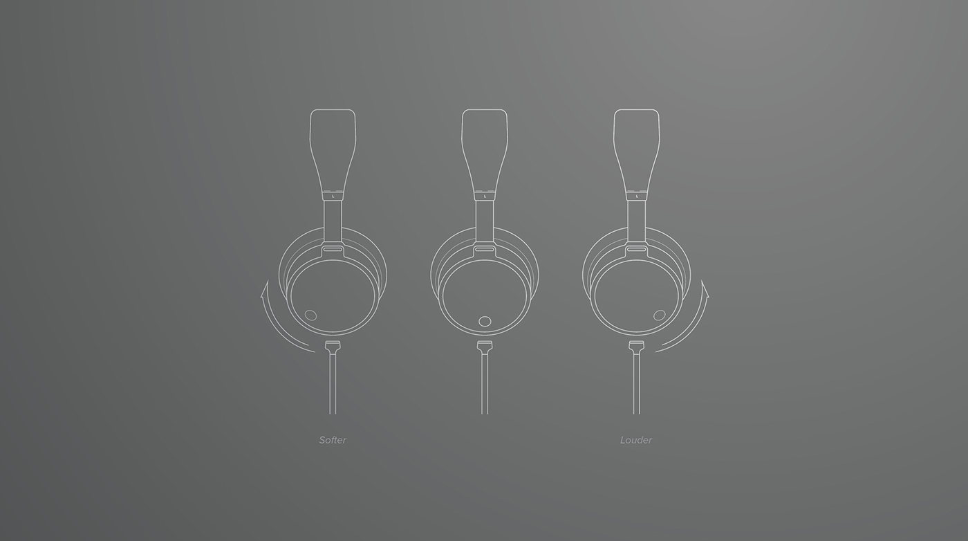 headset，Headwear，pure，connect，