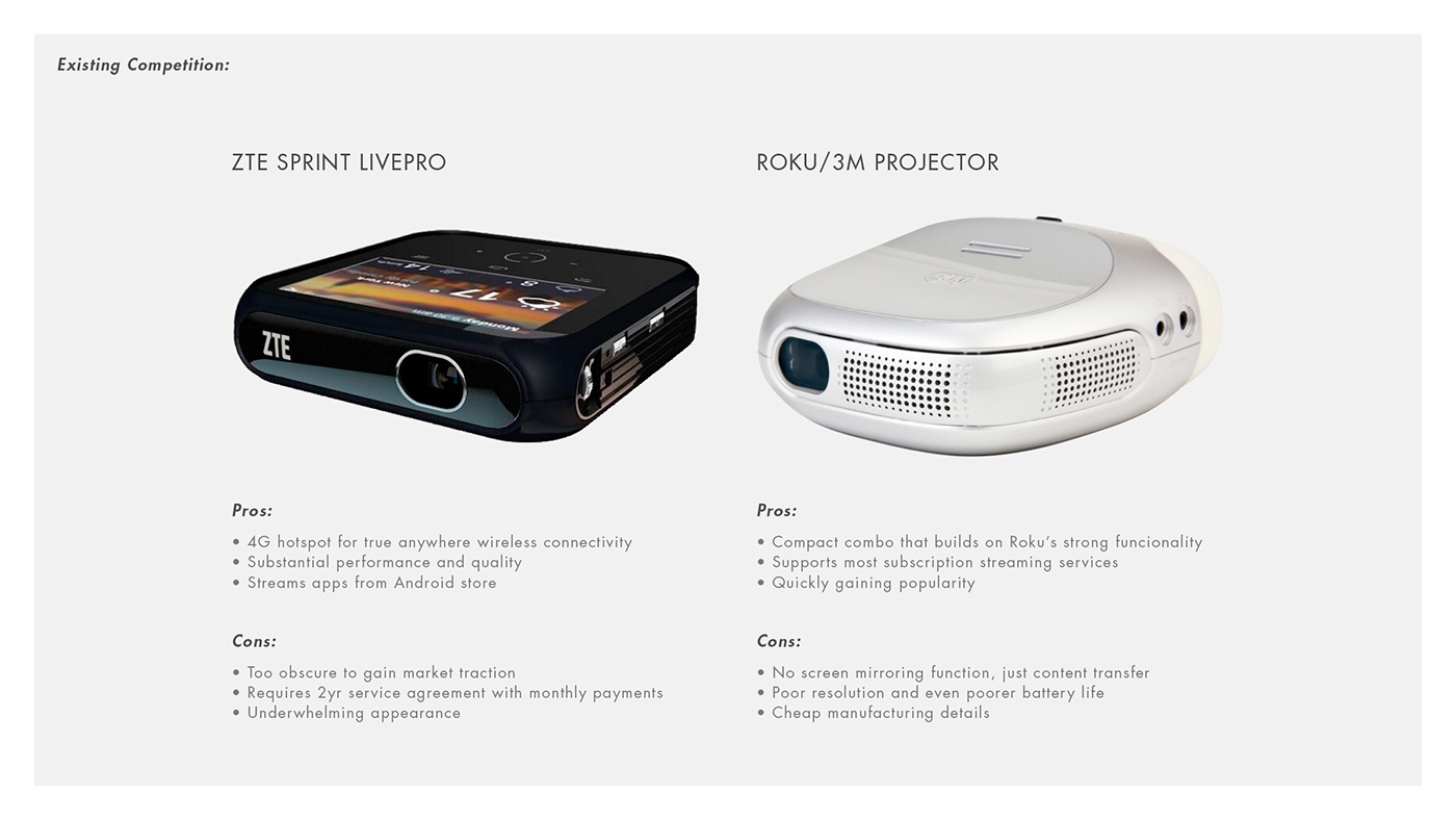 google，Projector，Black Technology，Portable，