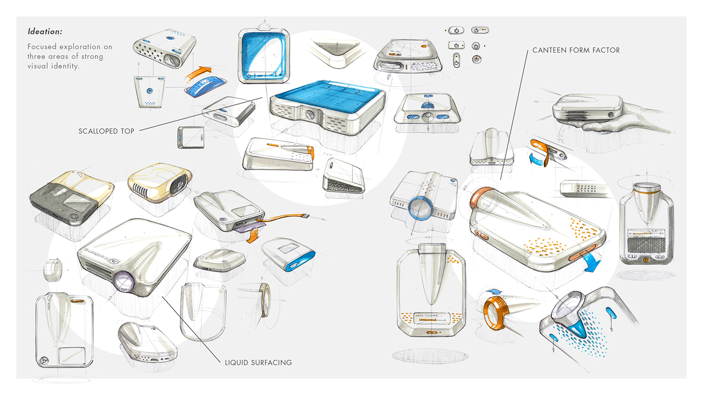 google，Projector，Black Technology，Portable，