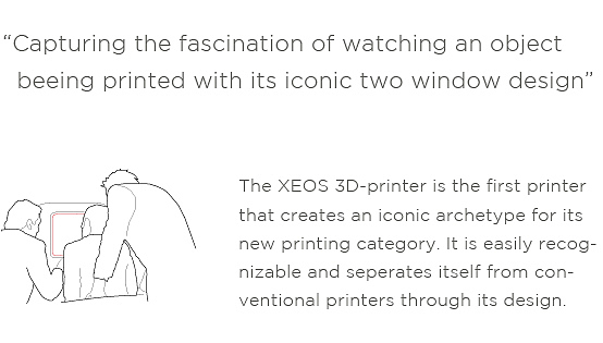 Portable，Minimum volume，3D printer，XEOS，