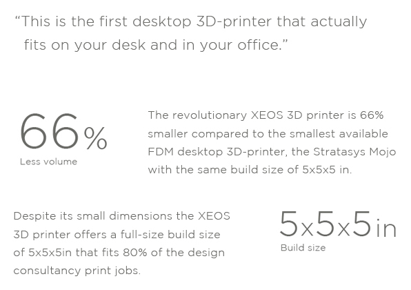 Portable，Minimum volume，3D printer，XEOS，