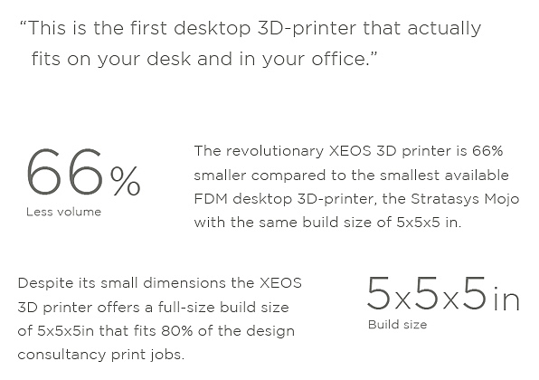 Portable，Minimum volume，3D printer，XEOS，