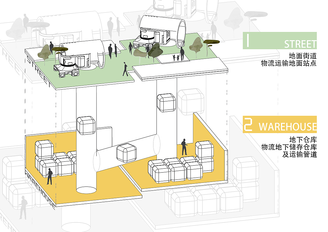 Graduation exhibition，School of design and art, China Academy of Fine Arts，Logistics vehicle，Underground pipeline system，transport，