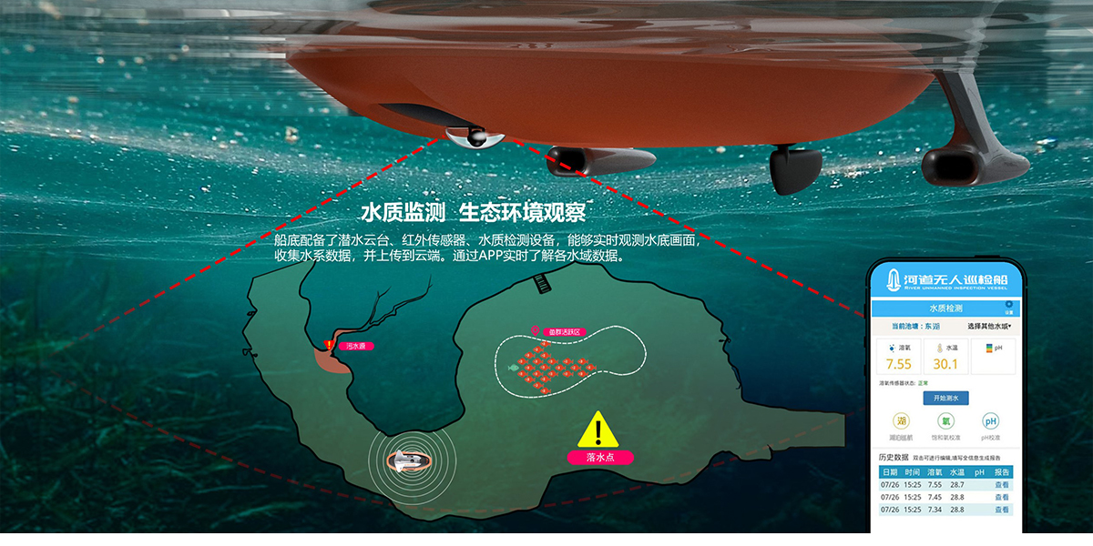 Creative design，industrial design，Design，