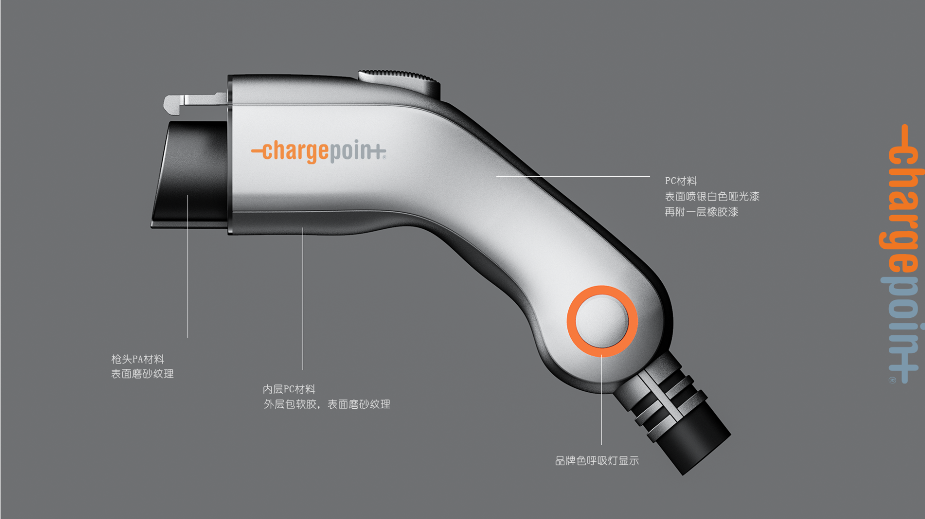 Charging gun，Modeling design，