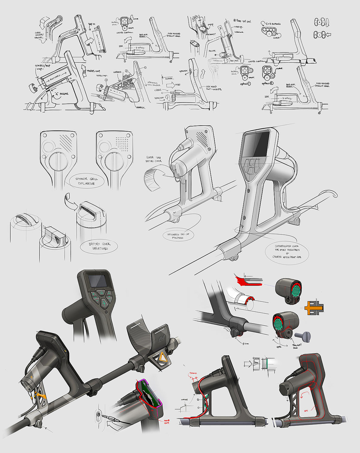 metal detector，Gold detection，high sensitivity，