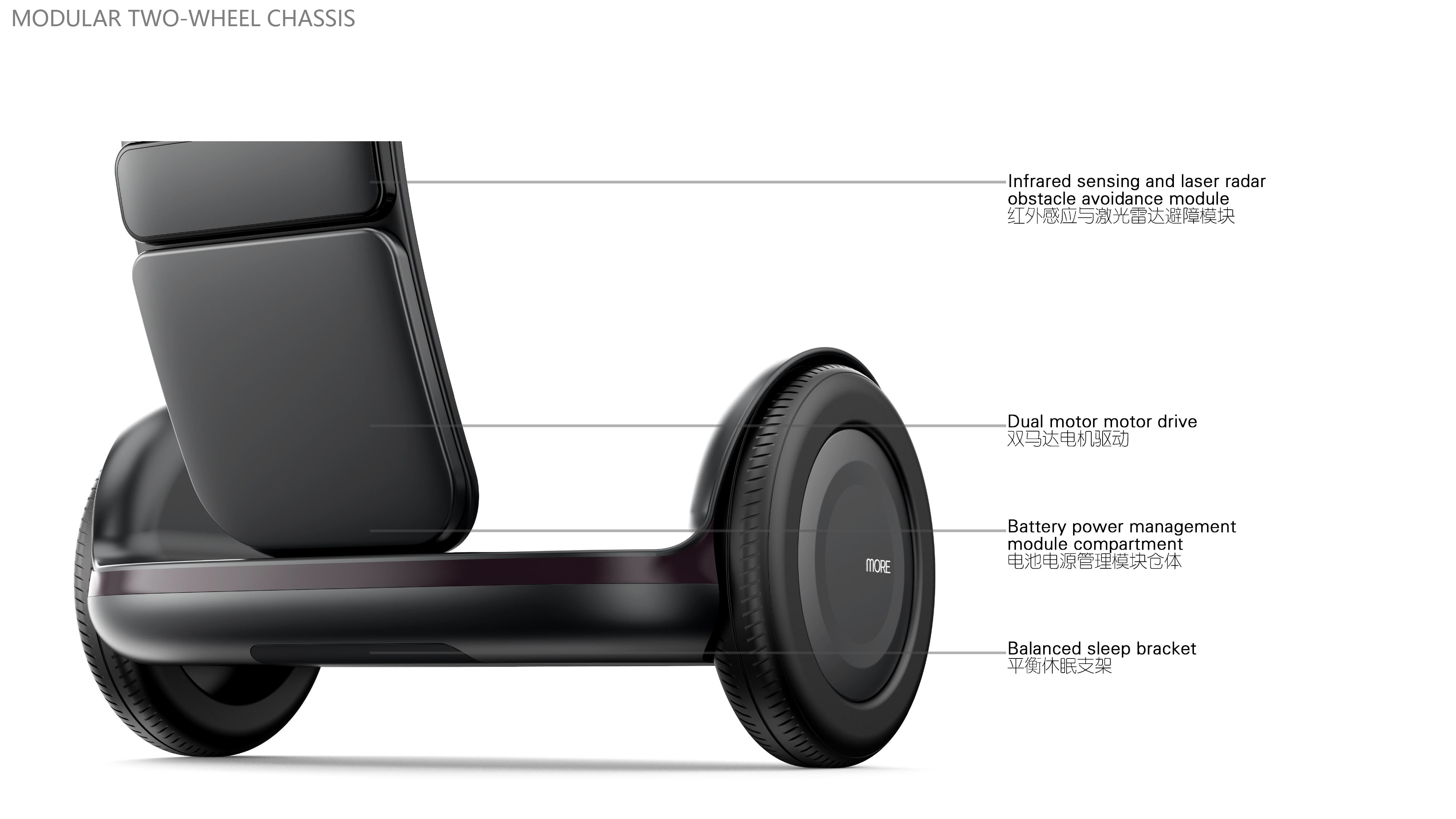 Intelligence, sharing, advertising, logistics, service, robot，
