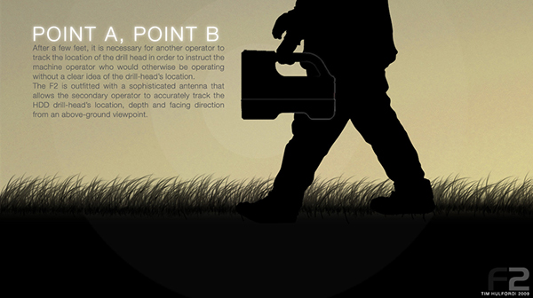 location，tool，industrial design，intelligence，