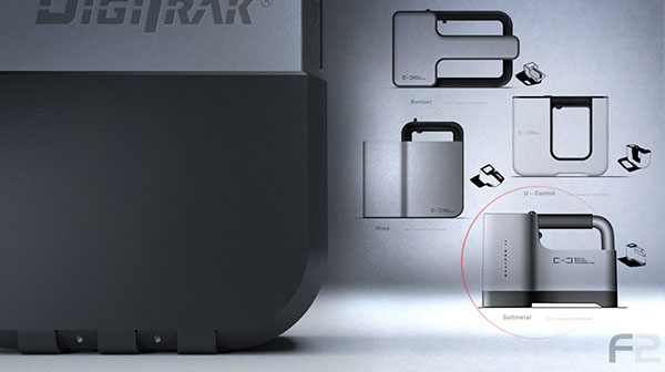 location，tool，industrial design，intelligence，