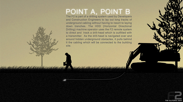 location，tool，industrial design，intelligence，