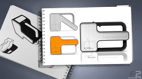 location，tool，industrial design，intelligence，