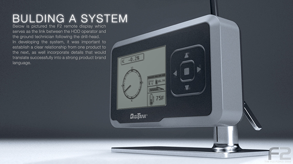 location，tool，industrial design，intelligence，