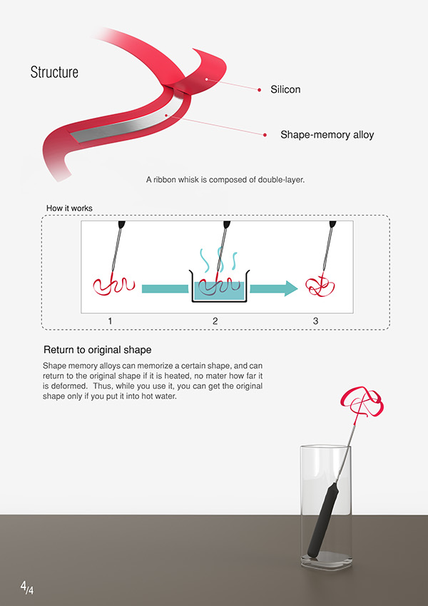 kitchenware，Agitator，Whisk，conceptual design，