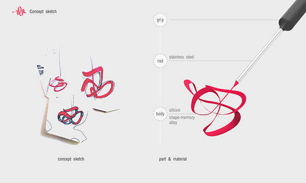 kitchenware，Agitator，Whisk，conceptual design，