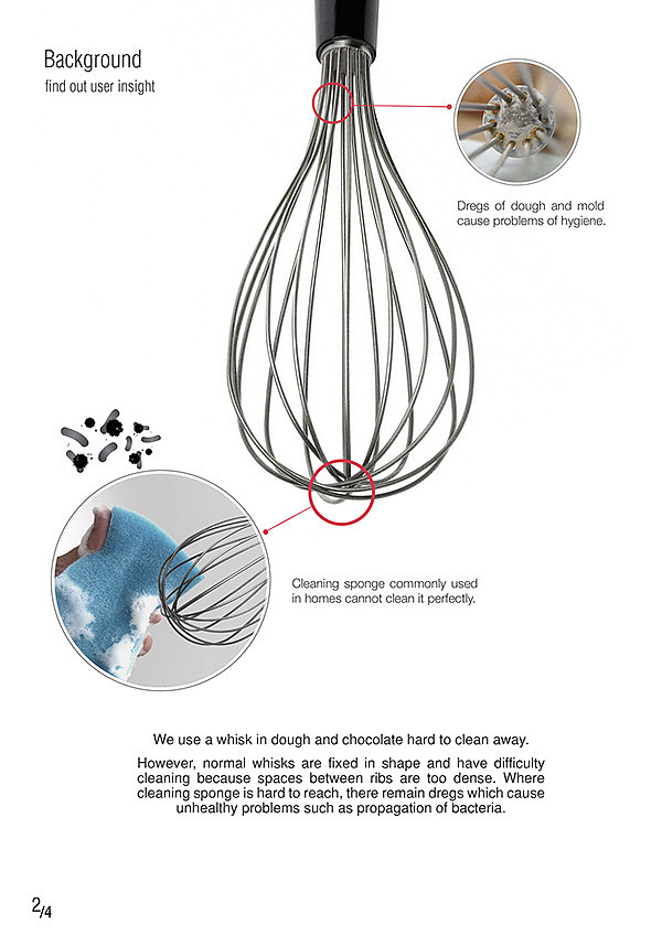 kitchenware，Agitator，Whisk，conceptual design，