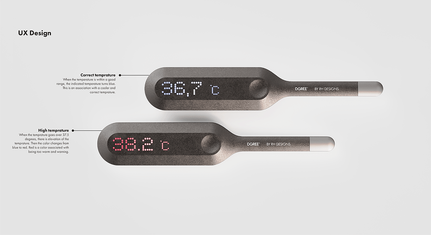 thermometer，black，intelligence，charge，Portable，