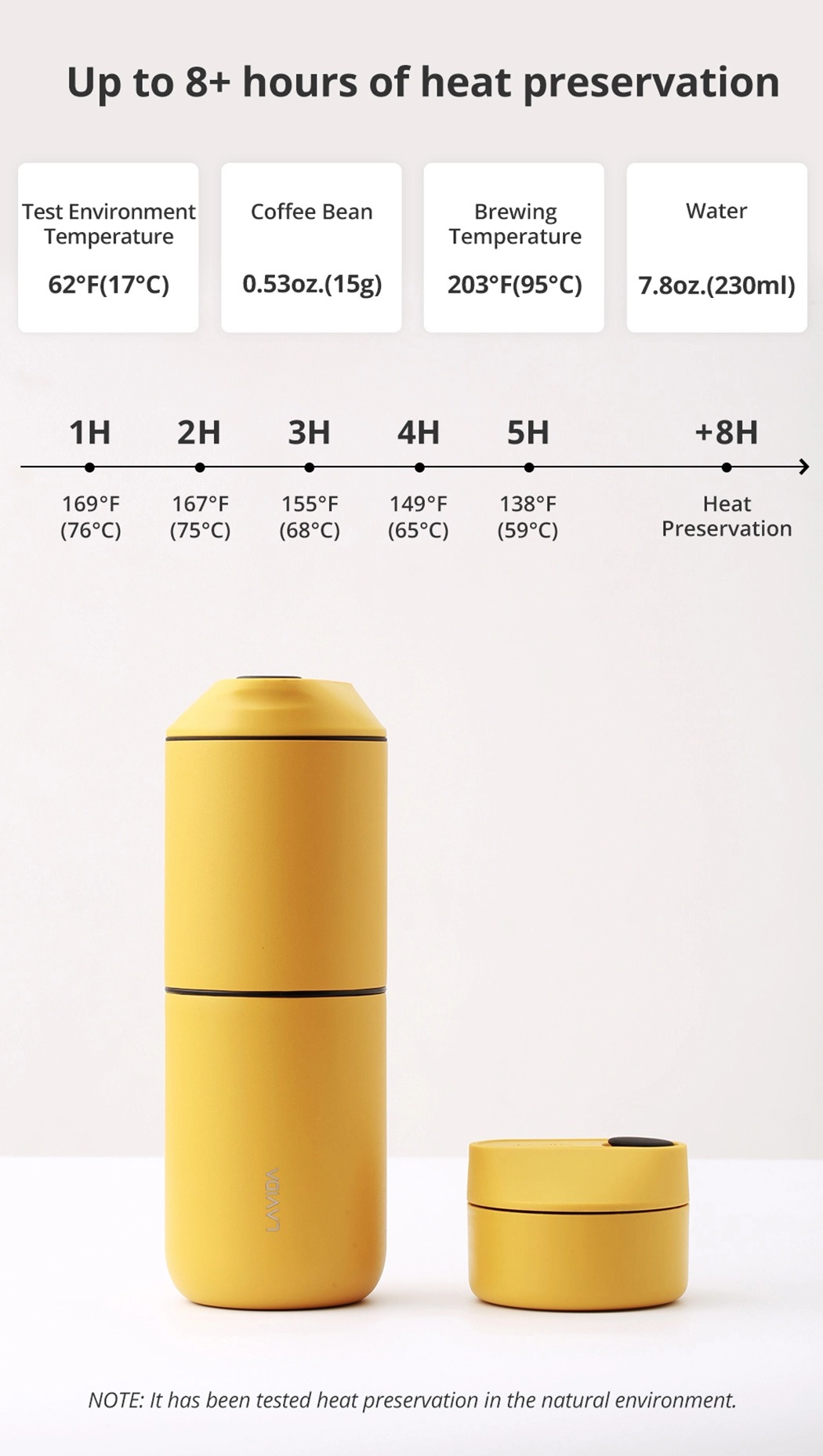 Coffee machine，portable，heat preservation，