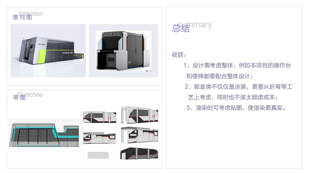 sample reels，product design，Sheet metal，Packaging machinery，intelligence，