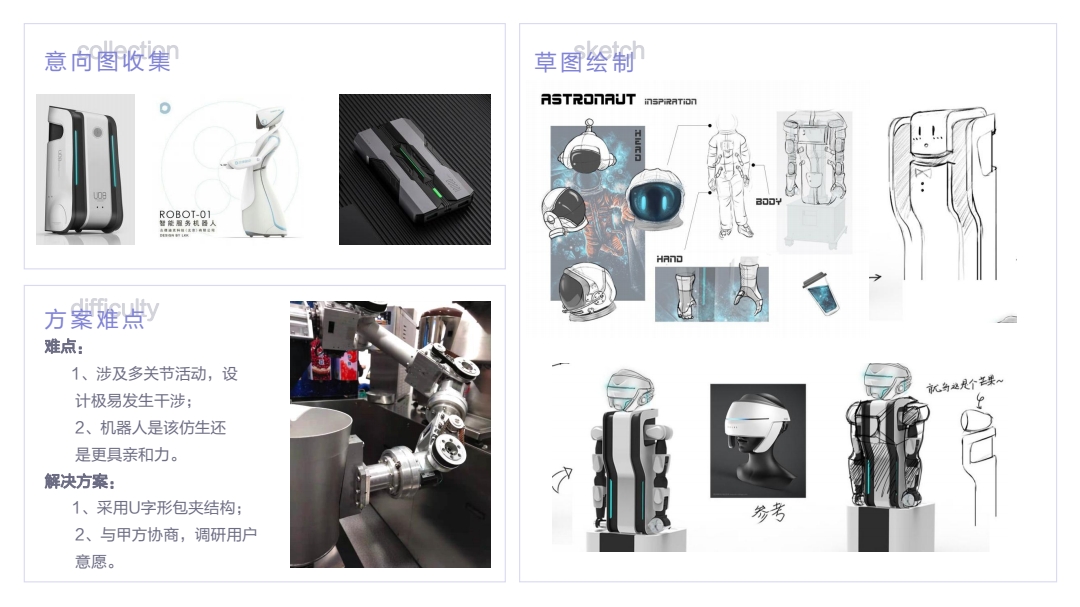 sample reels，product design，Sheet metal，Packaging machinery，intelligence，