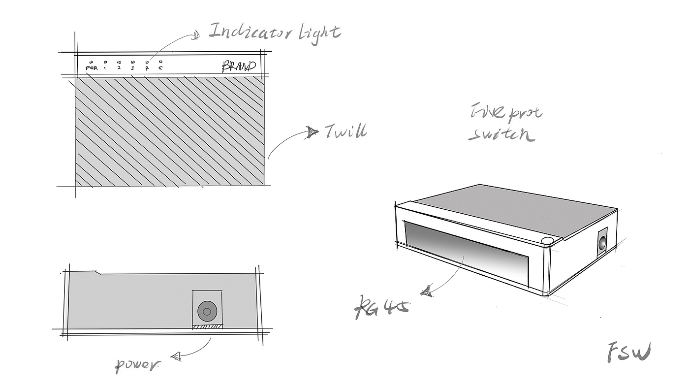 Product modeling design，Router design，Intelligent hardware design，industrial design，Mass production design，