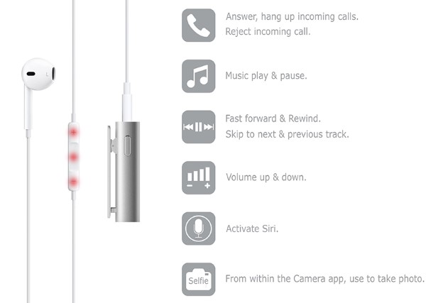 communication，Digital，intelligence，