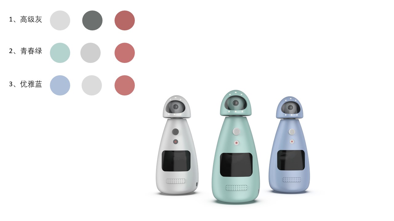 Digital camera，Electronics，