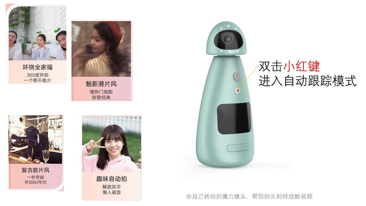 Digital camera，Electronics，