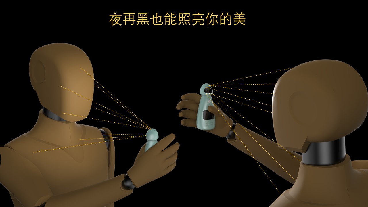 Digital camera，Electronics，