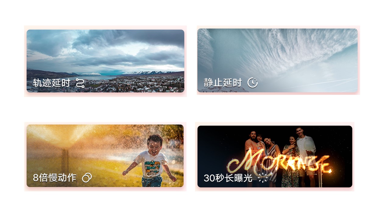 Digital camera，Electronics，