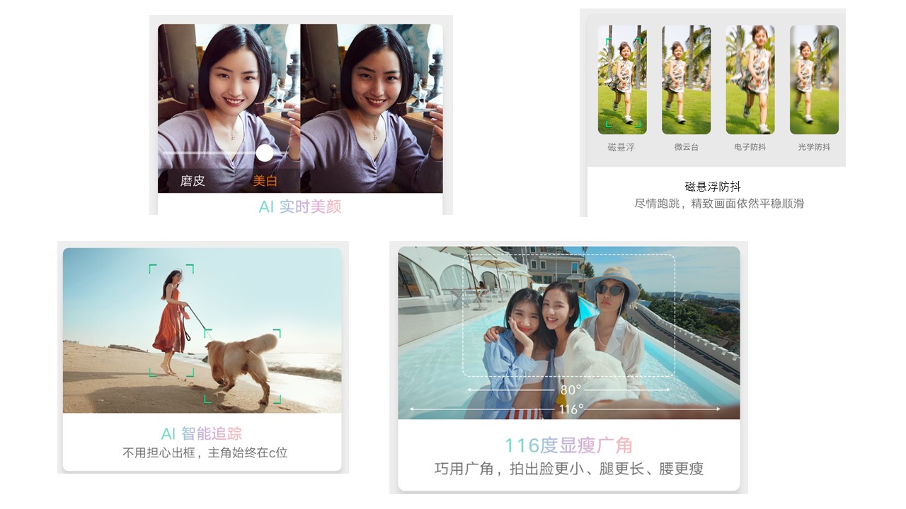 Digital camera，Electronics，