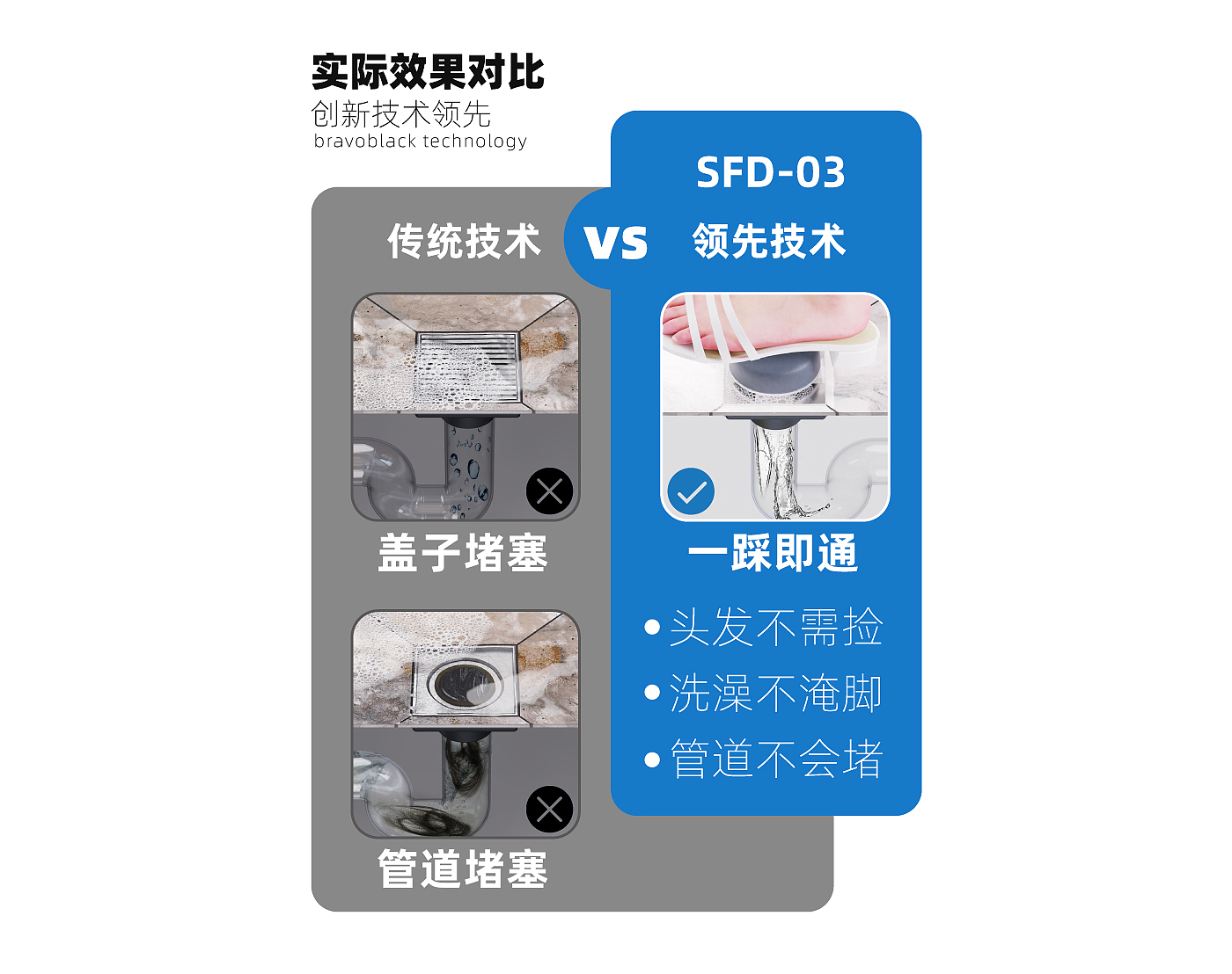 地漏，创新，简洁，厨卫设计，五金设计，家居设计，仿生设计，肌理设计，