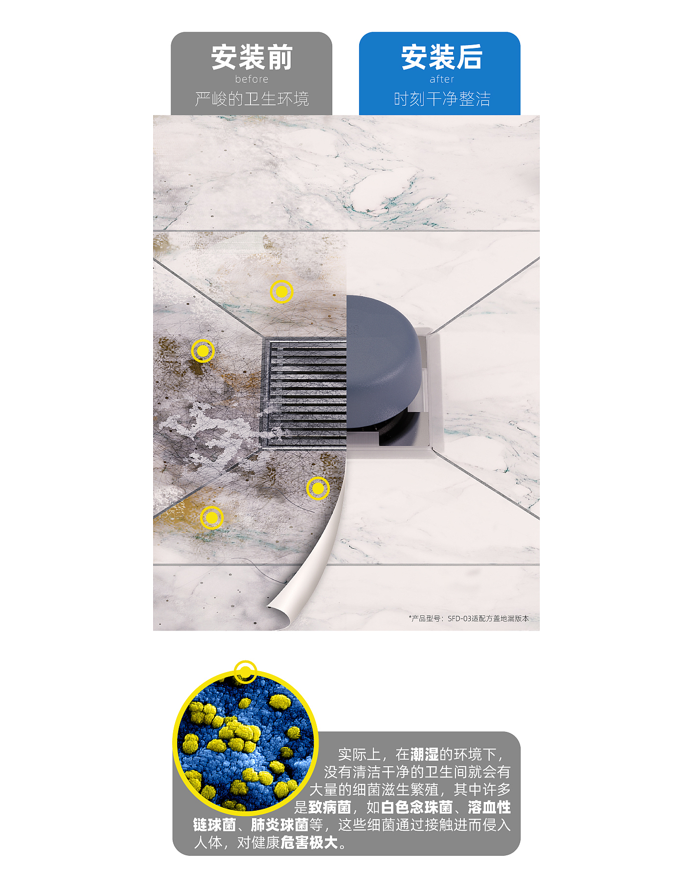 the floor drain，innovate，concise，Kitchen and bathroom design，Hardware design，Home design，Bionics Design ，Texture design，