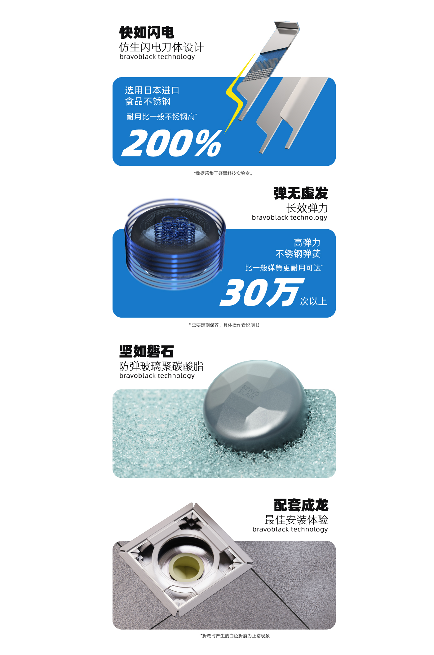 the floor drain，innovate，concise，Kitchen and bathroom design，Hardware design，Home design，Bionics Design ，Texture design，