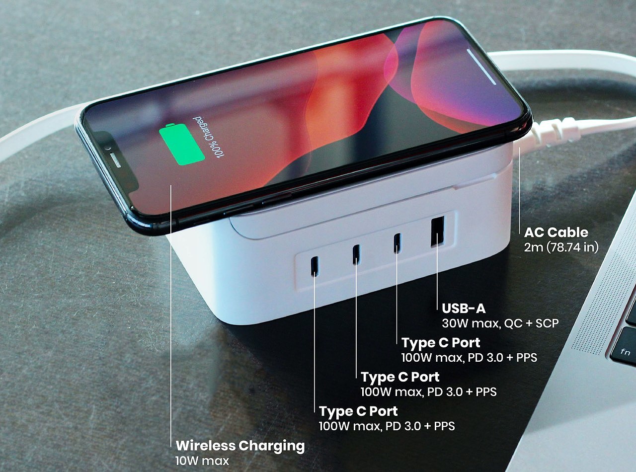 Charger，multi-function，Gan Technology，