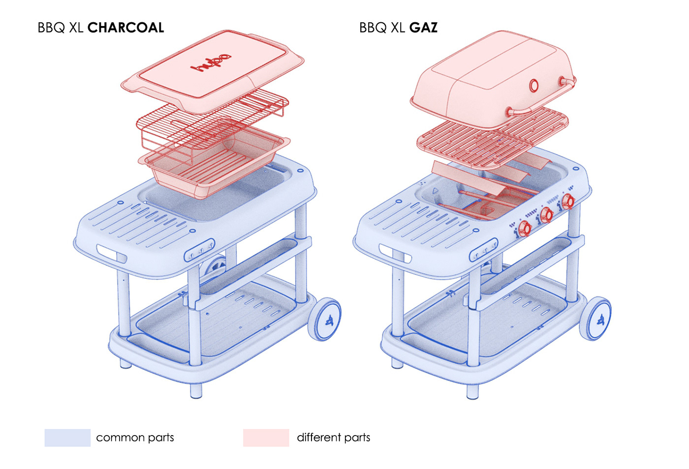 Gas，Gas stove，barbecue，assemble，