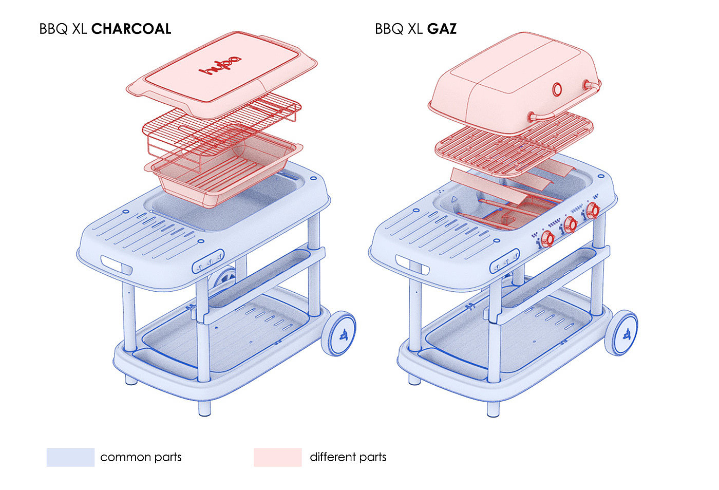 Gas，Gas stove，barbecue，assemble，