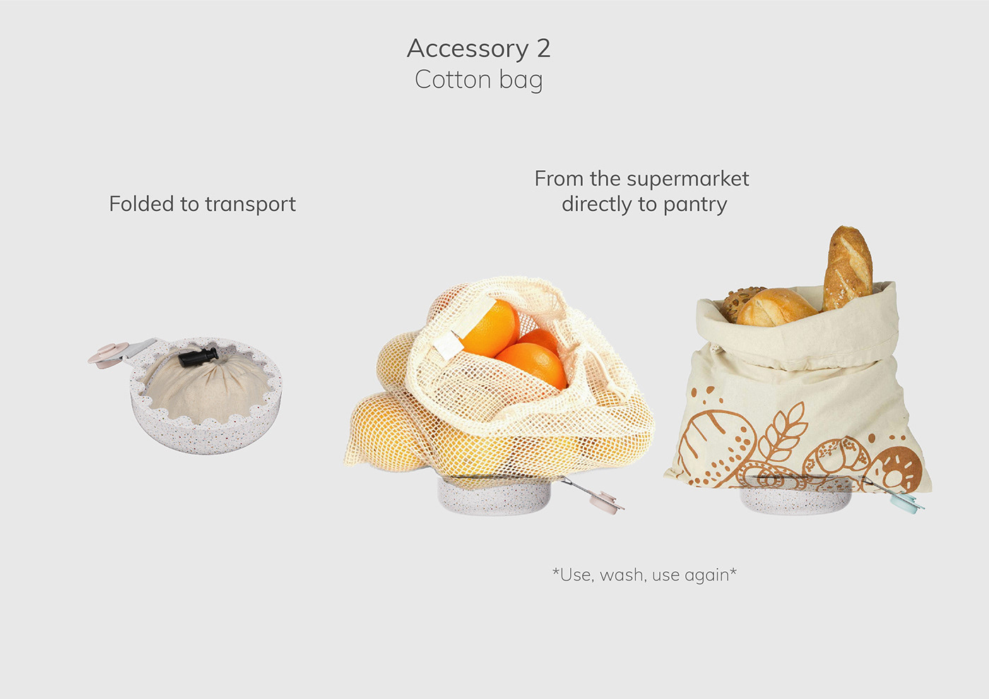 package，classification，fish，