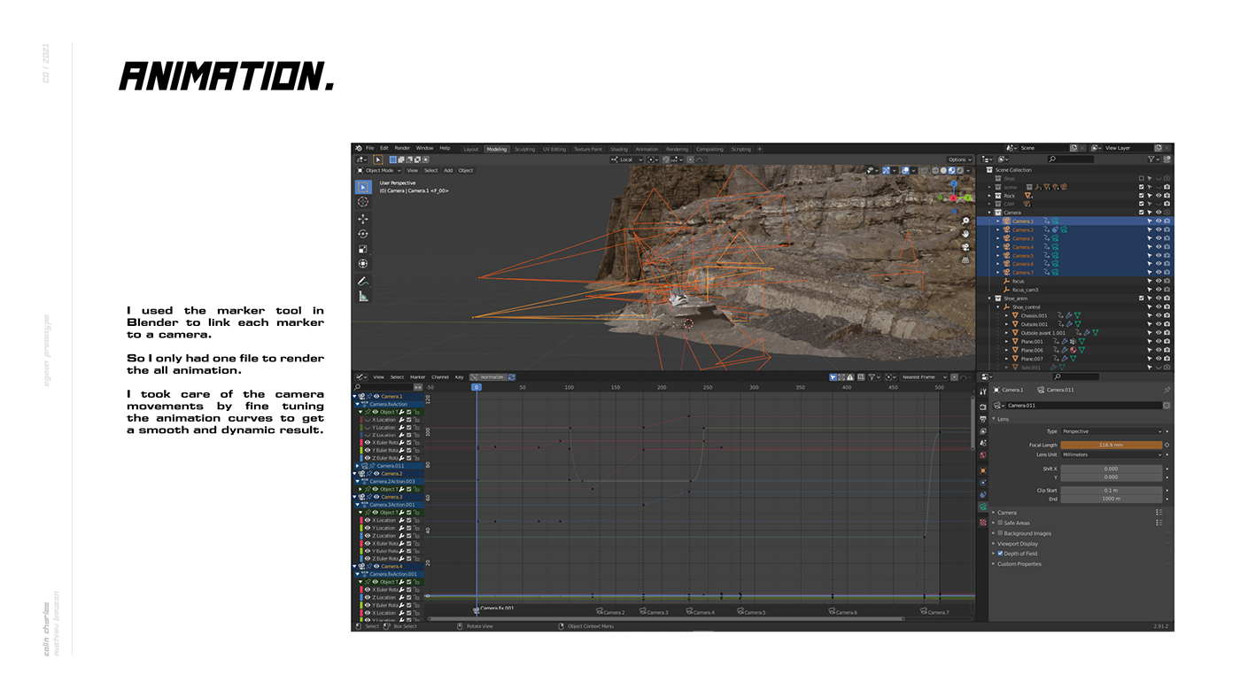 sneakers，concept，Saturn，