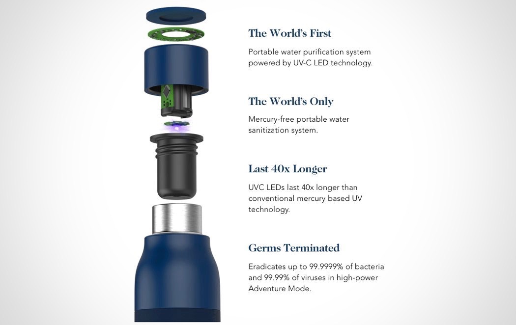 convenient，practical，Purification of water，industrial design，