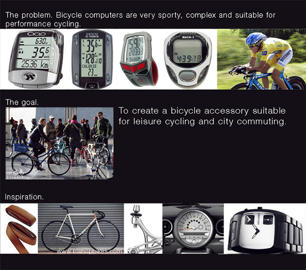 Bicycle accessories，Odometer，Measuring tools，