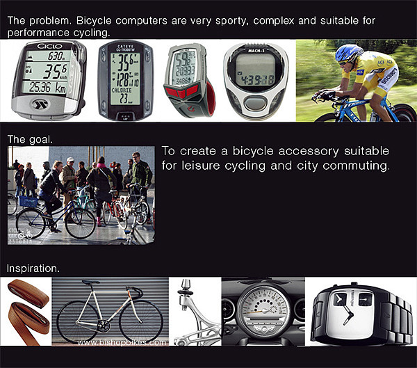 Bicycle accessories，Odometer，Measuring tools，