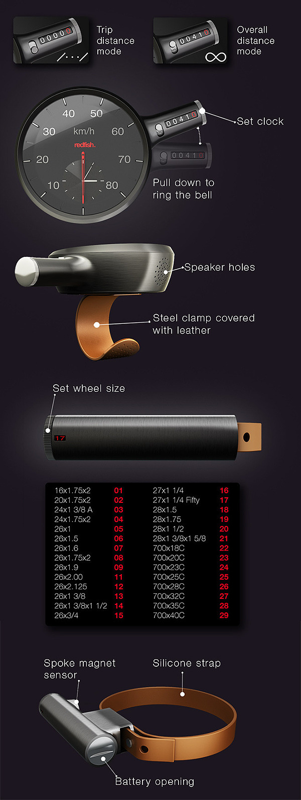 Bicycle accessories，Odometer，Measuring tools，